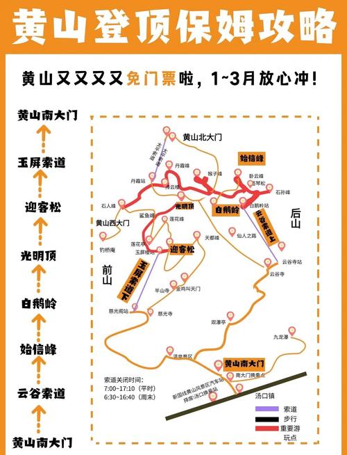 杭州到黄山旅游自助攻略