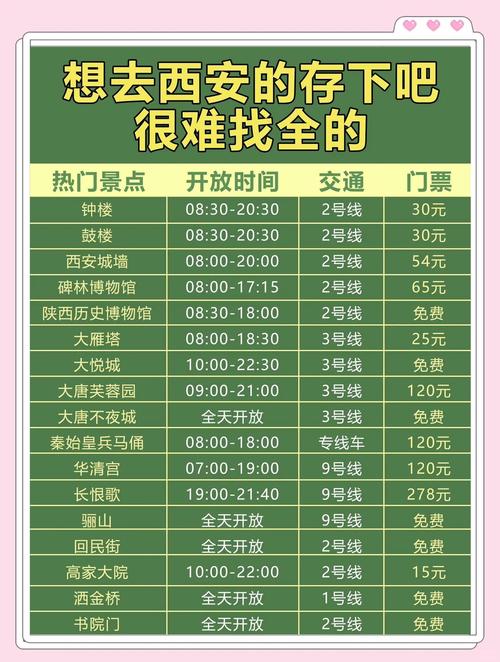 西安自由行攻略4天详细