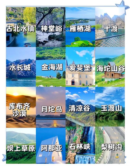 北京周边旅游景点排名前十