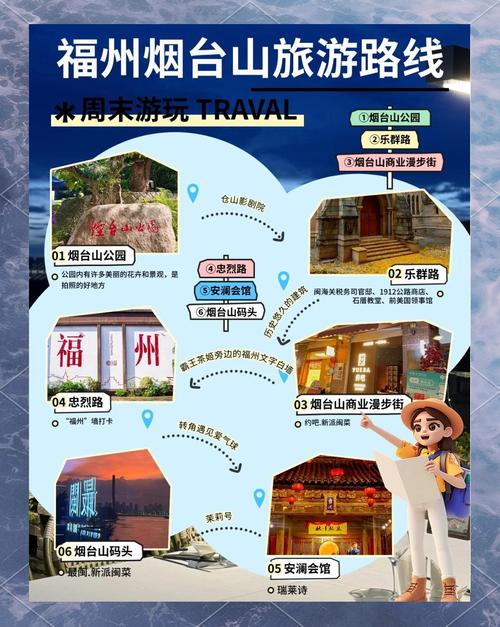 福州旅游攻略自由行攻略