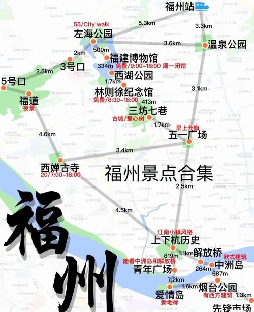 福州旅游攻略自由行攻略