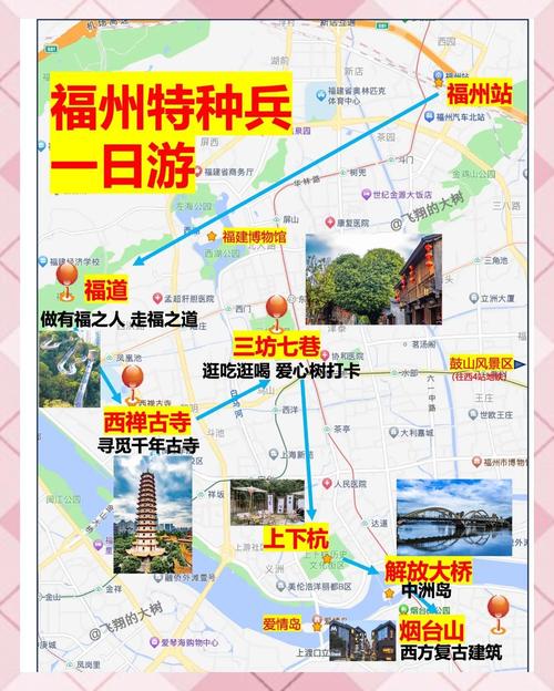 福州旅游攻略自由行攻略