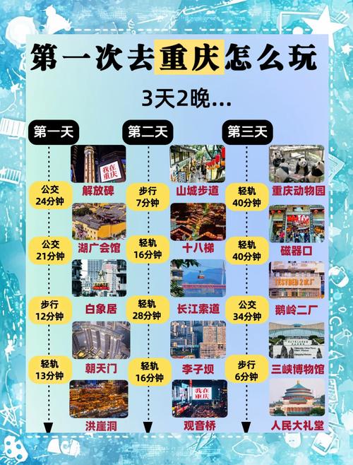 重庆周边城市旅游景点大全