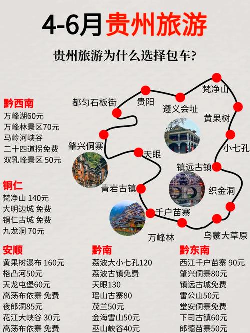 贵州自驾游攻略5-7天