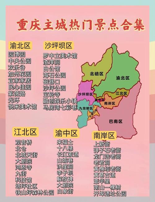 重庆市区旅游景点排名前十