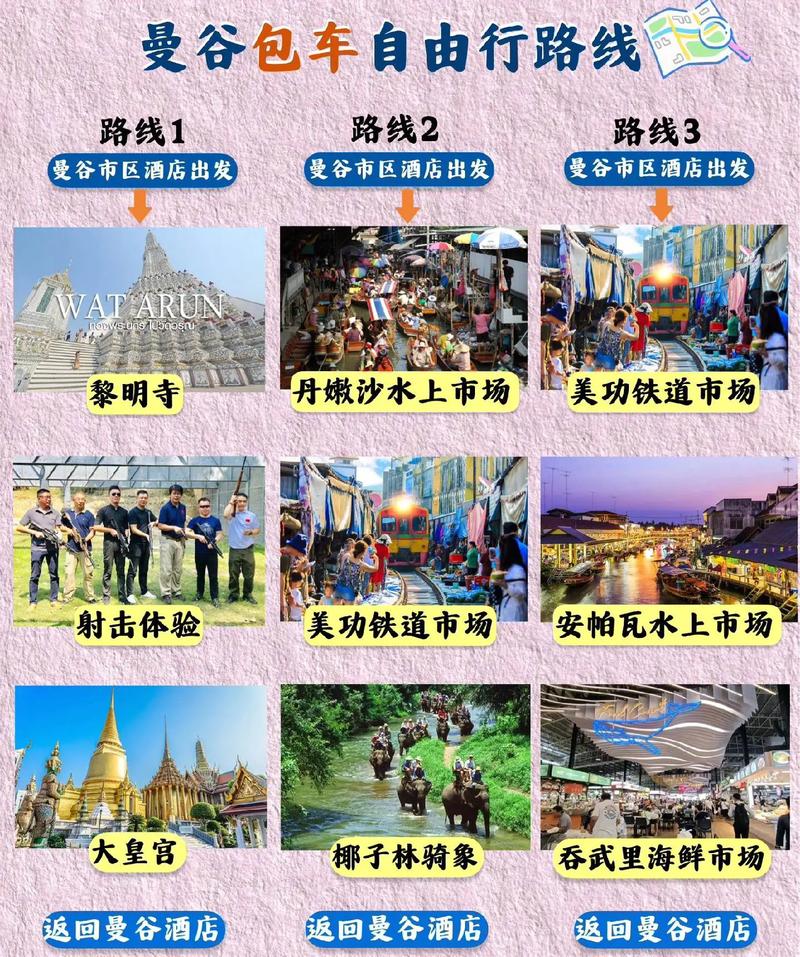 曼谷旅游攻略自由行攻略