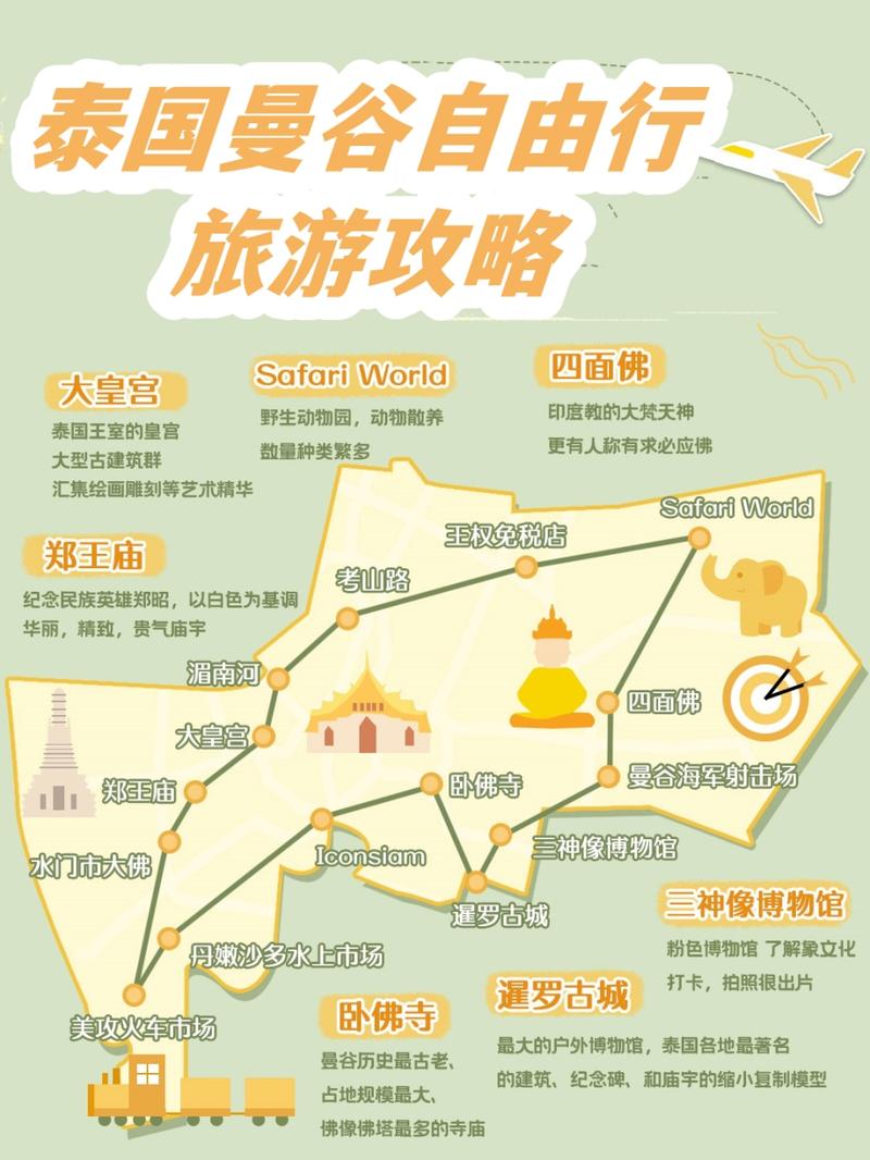 曼谷旅游攻略自由行攻略