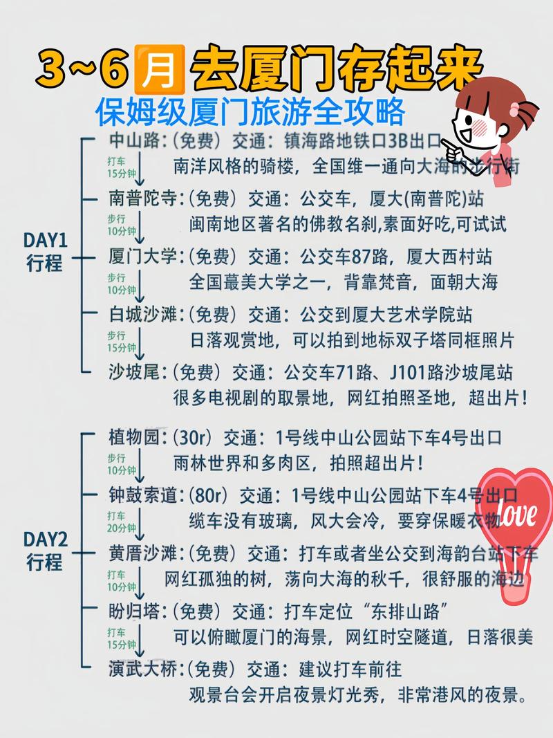 厦门4天3夜自由行攻略