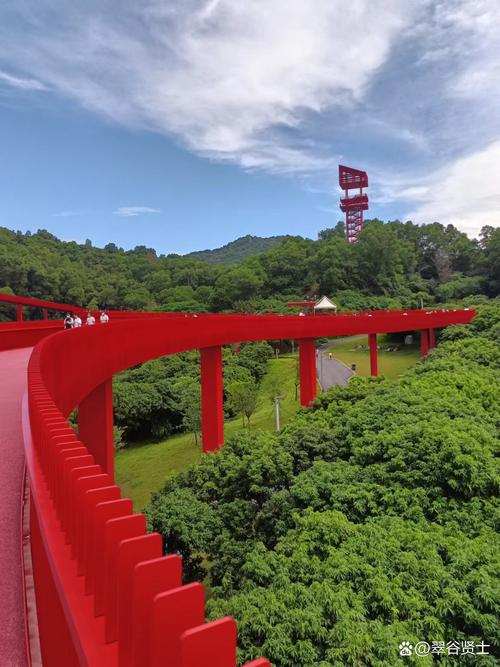 上海虹桥区有什么旅游景点