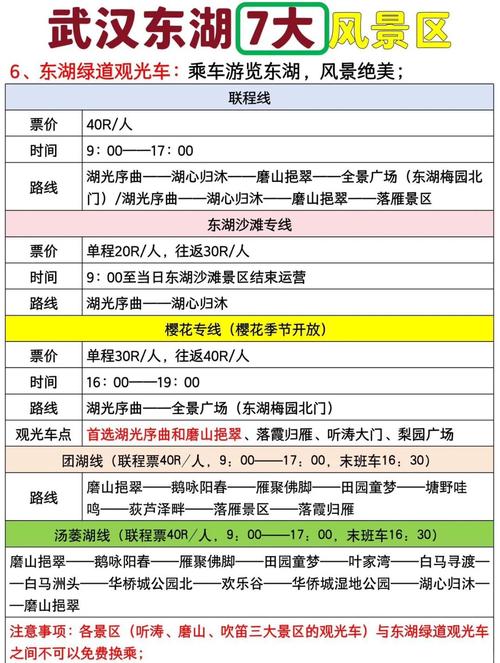 武汉东湖风景区游玩攻略