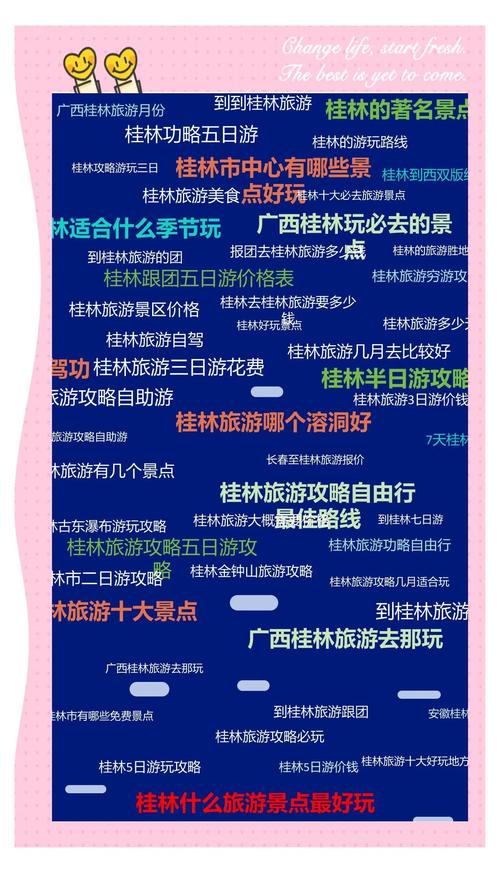 桂林旅游攻略三天自由行