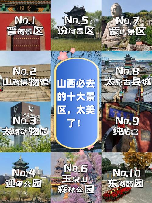 山西太原旅游景点大全排名