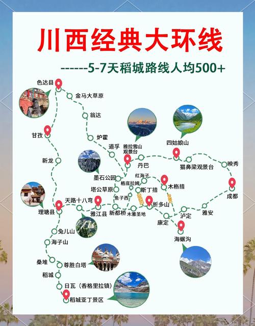 四川自由行7天详细攻略