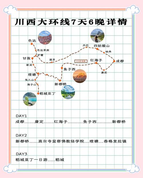 四川自由行7天详细攻略