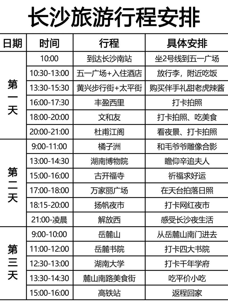 长沙3天2晚自由行攻略