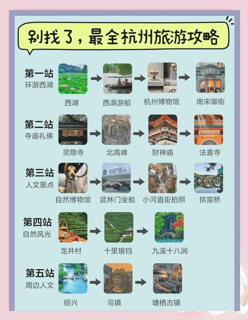 杭州旅游景点攻略三日游