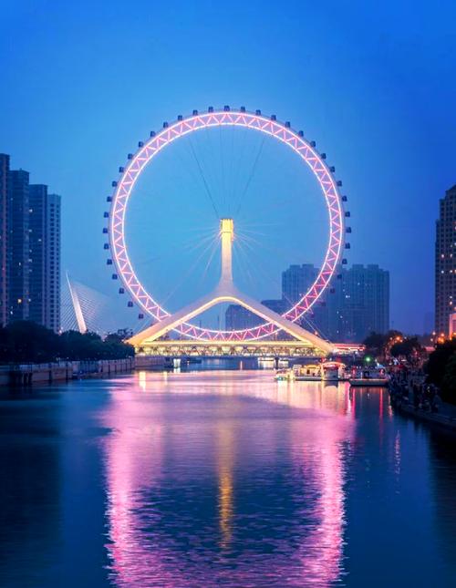 天津有哪些旅游景点必去的