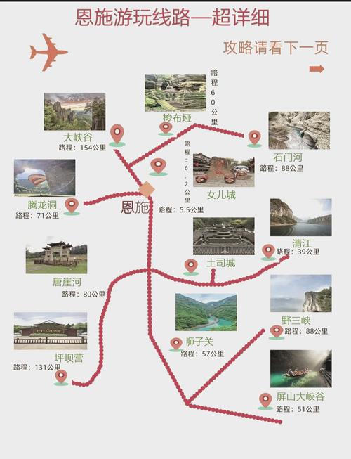 恩施旅游攻略自助游攻略