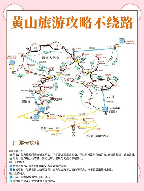 安徽黄山旅游景点攻略路线