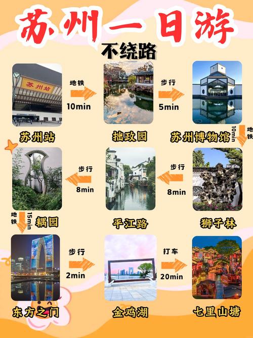 苏州旅游攻略必玩的景点
