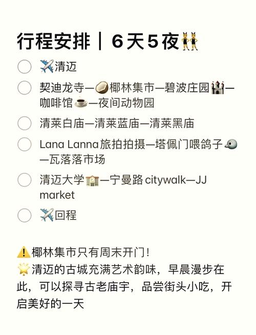 去清迈旅游自由行攻略