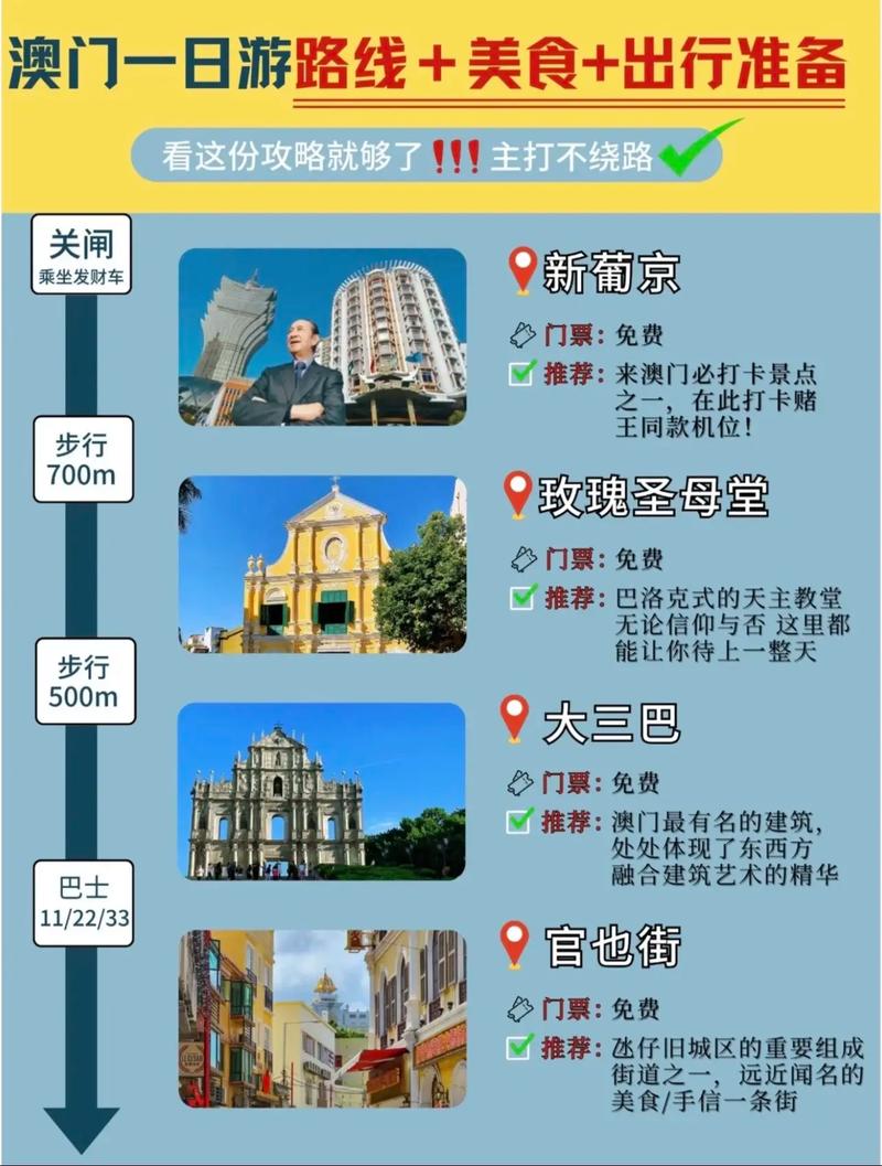 澳门自由行攻略及花费