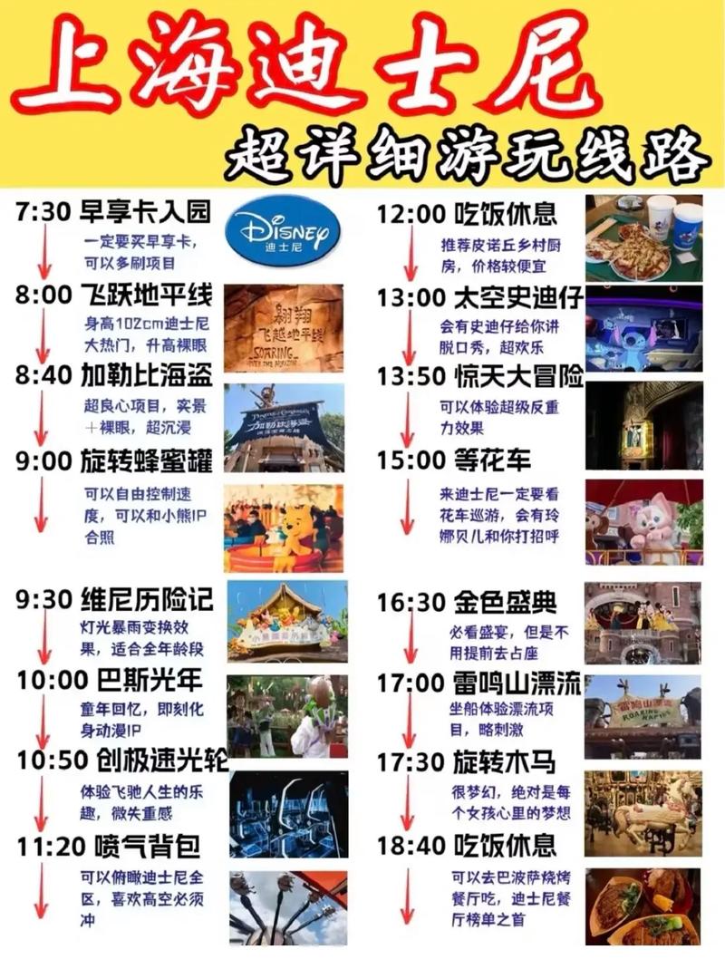 大连到上海迪士尼攻略