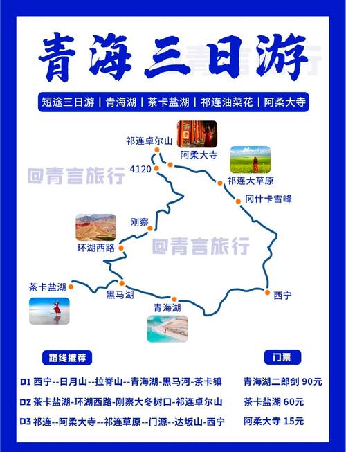 青海自由行攻略及花费