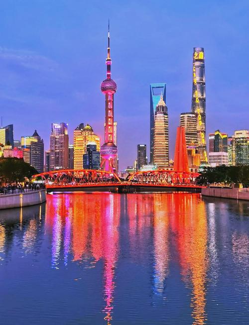 上海有哪些免费的旅游景点