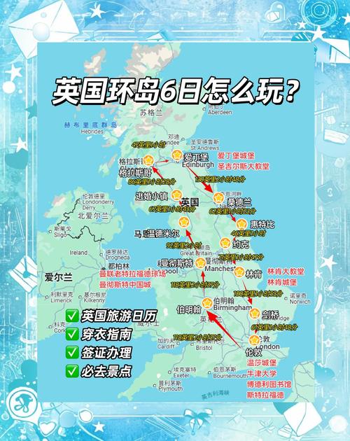 英国自由行攻略及费用