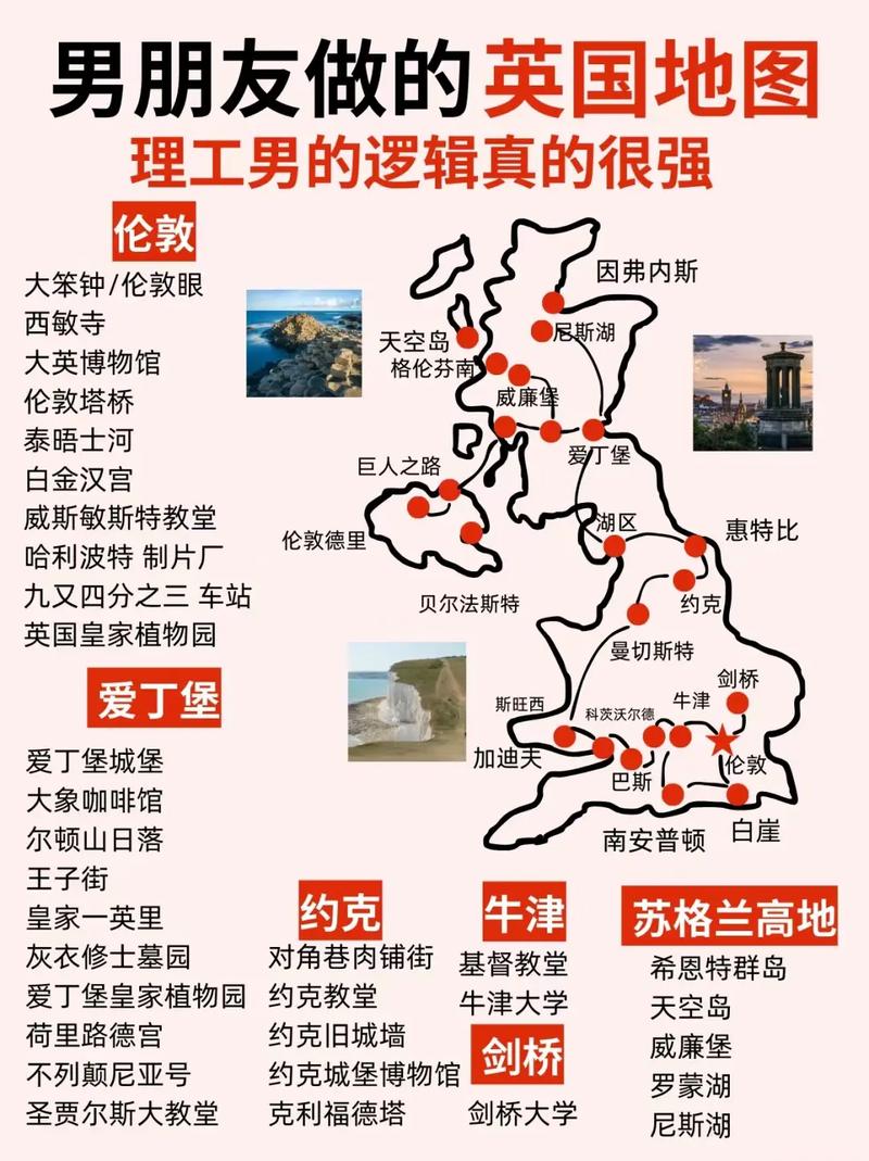 英国自由行攻略及费用