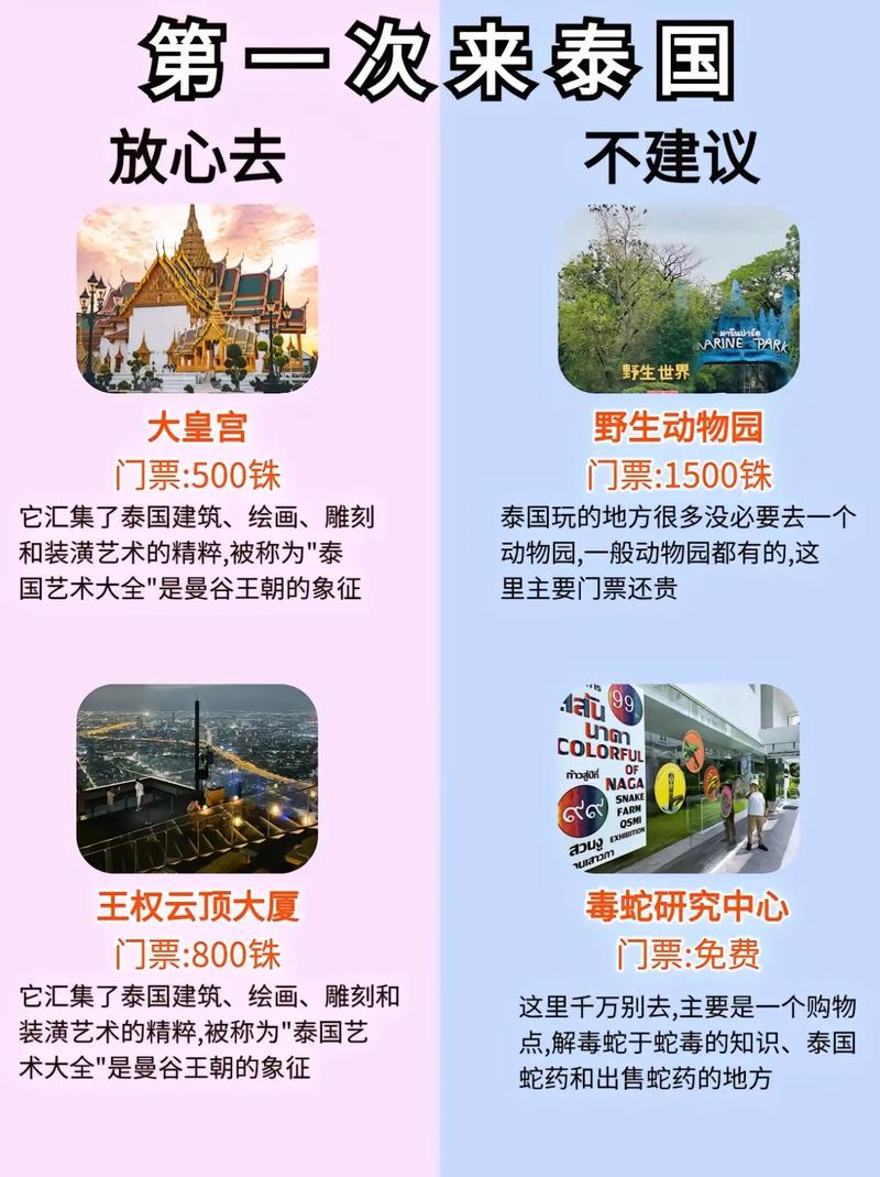 泰国清迈旅游攻略按摩