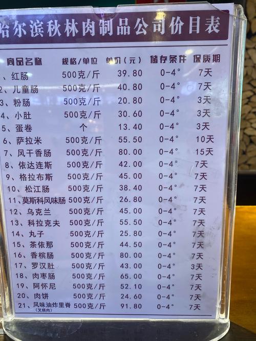 哈尔滨老道外美食排行