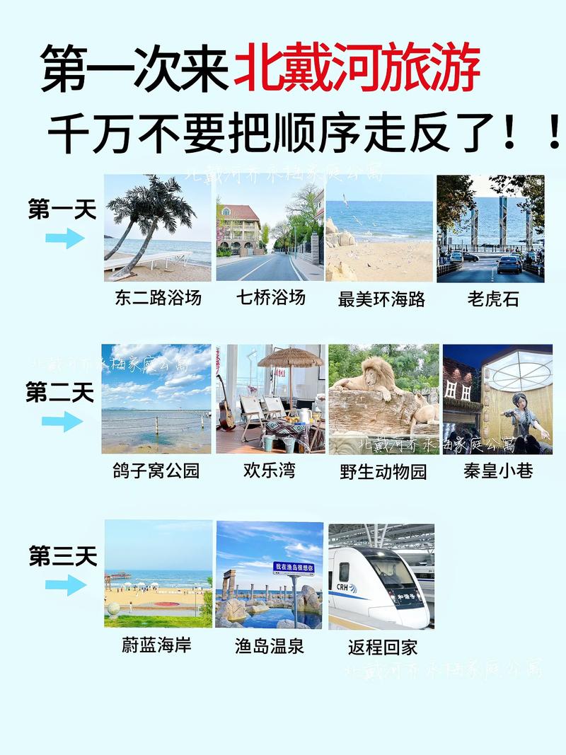 11月北戴河旅游攻略