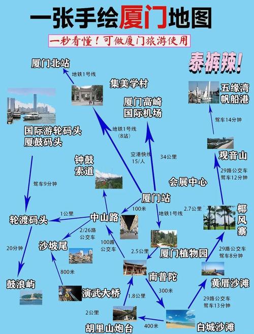 厦门旅游攻略 侠侣网