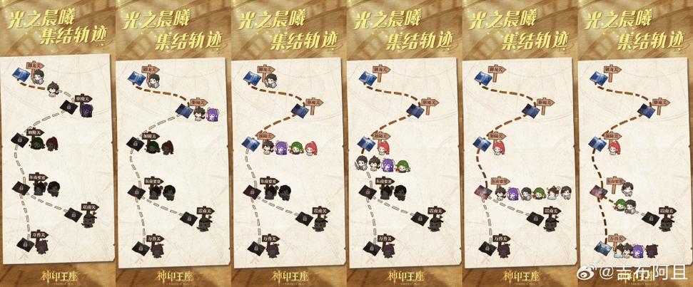 密室逃脱天空之城攻略