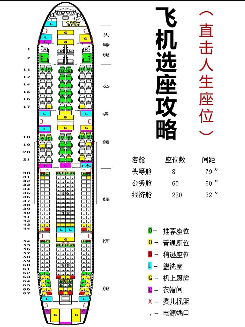 新加坡航空选座位攻略