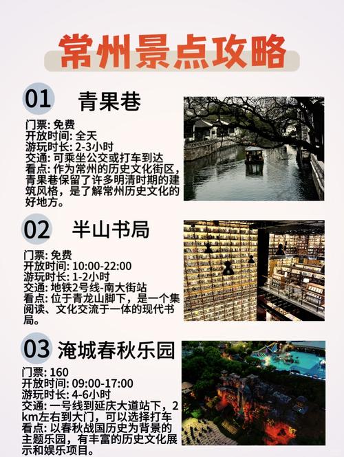 常州景点推荐旅游景点排行