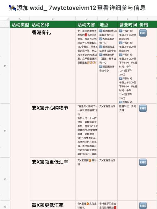 香港购物攻略2012