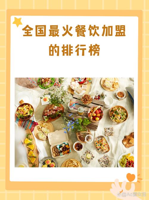 全国美食加盟店排行榜