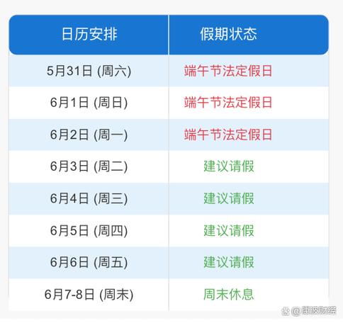2025端午请假攻略