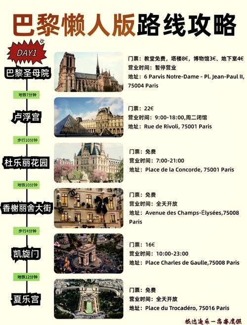 世界著名的旅游景点介绍