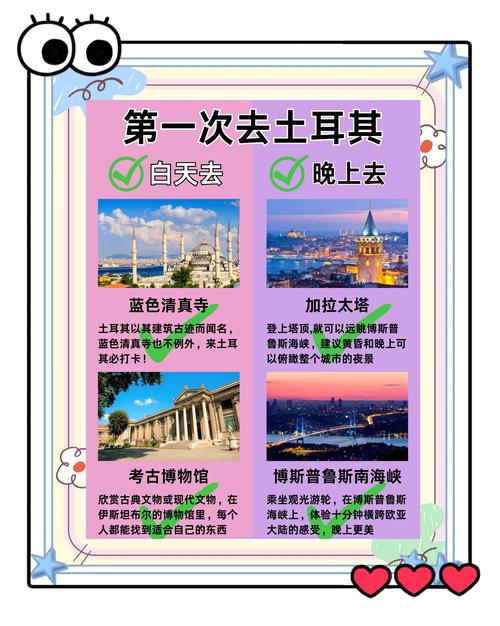 世界著名的旅游景点介绍