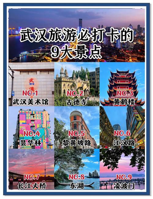 湖北武汉的旅游景点大全