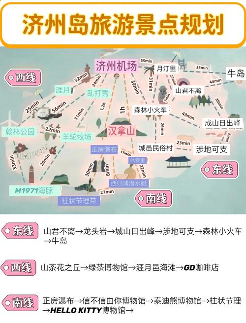 韩国济州岛旅游全攻略