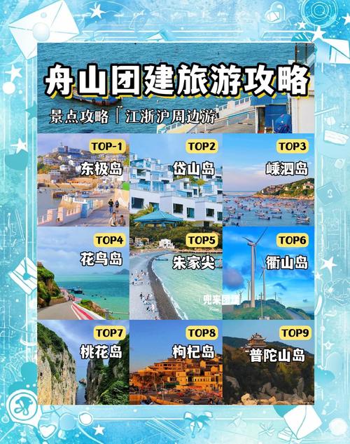 舟山三日游攻略及费用