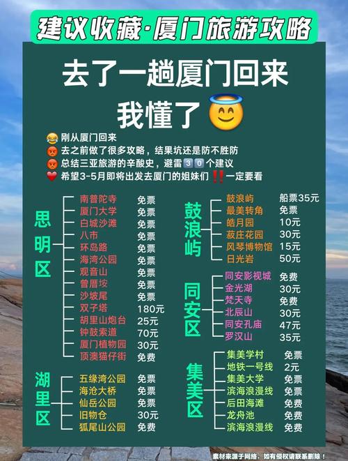 厦门鼓浪屿旅游景点攻略