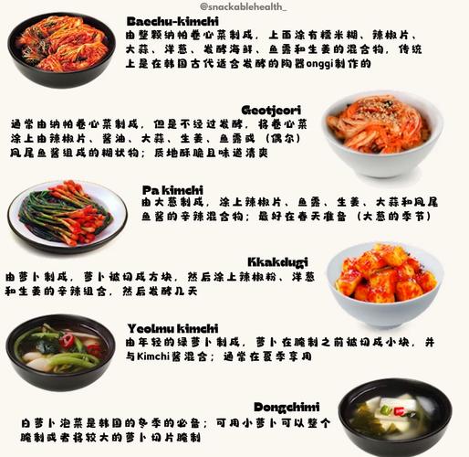 韩国美食小吃介绍大全