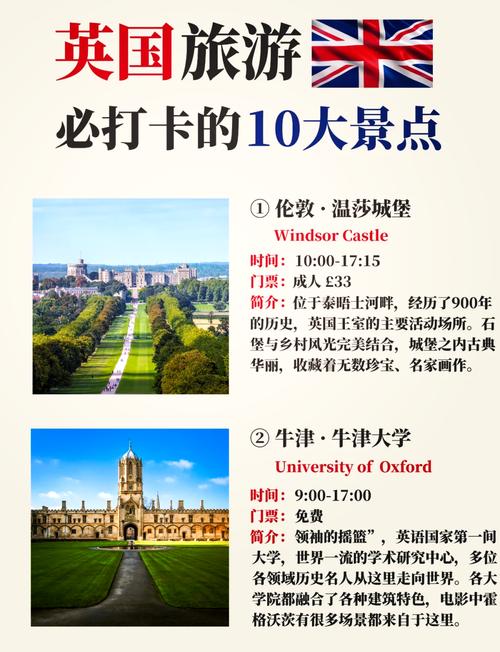 英国旅游景点的英文介绍