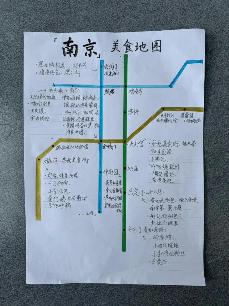 美食地图推荐小吃地址